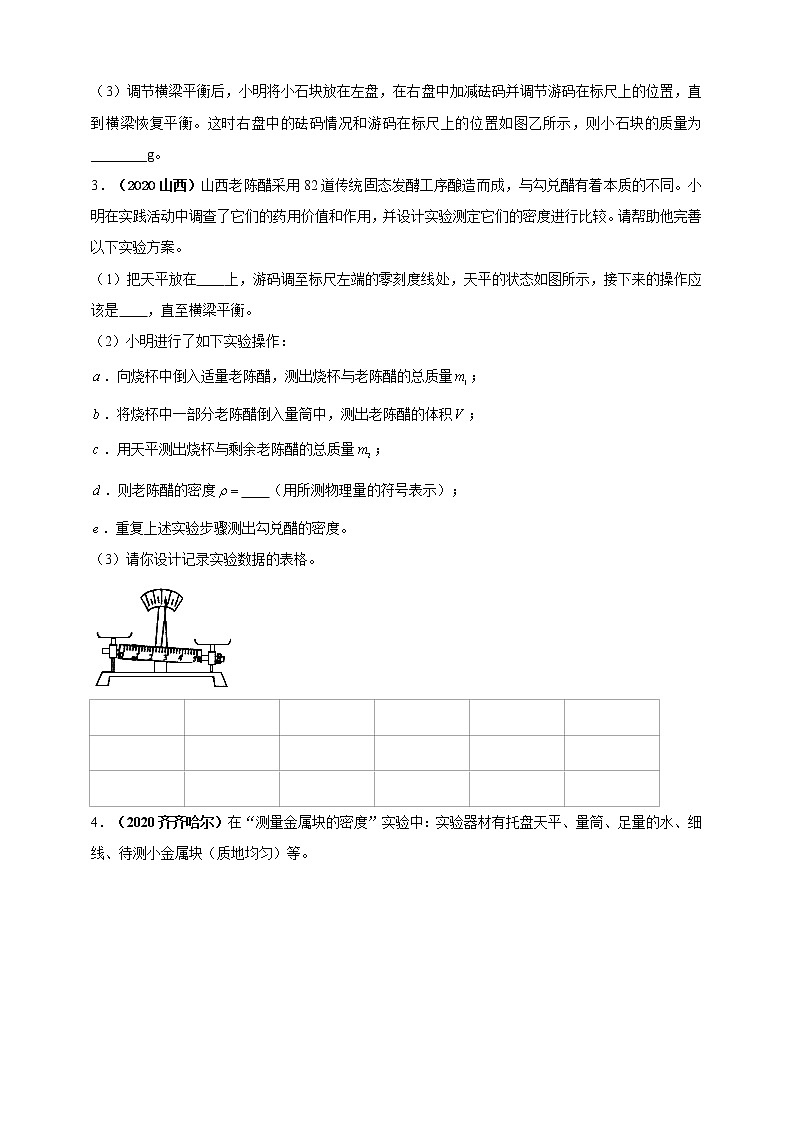 人教版中考物理实验专训----密度的测量实验（原卷+解析）02