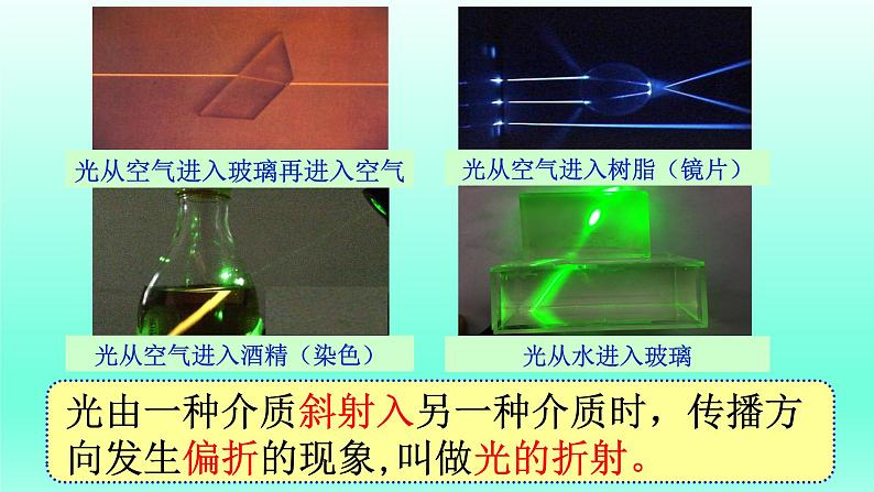 教科版八年级物理上册 4.4 光的折射 (3) 课件第4页