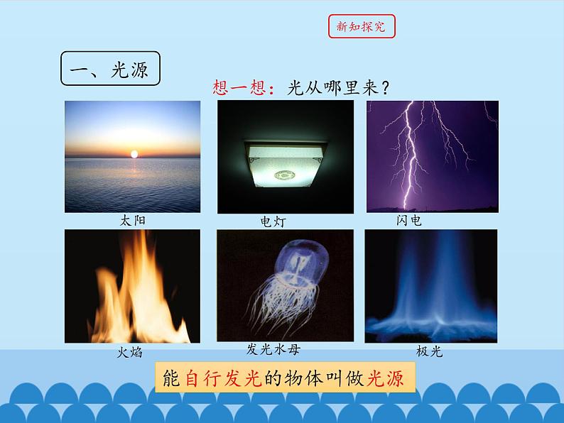 教科版八年级物理上册 4.1 光源 光的传播_ 课件04