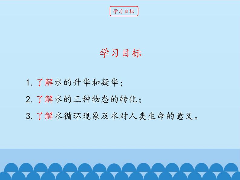 教科版八年级物理上册 5.4 地球上的水循环_ 课件第3页