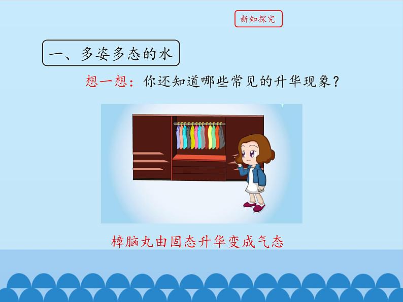 教科版八年级物理上册 5.4 地球上的水循环_ 课件第7页