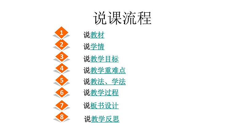 教科版八年级物理上册 4.3 科学探究：平面镜成像 课件02