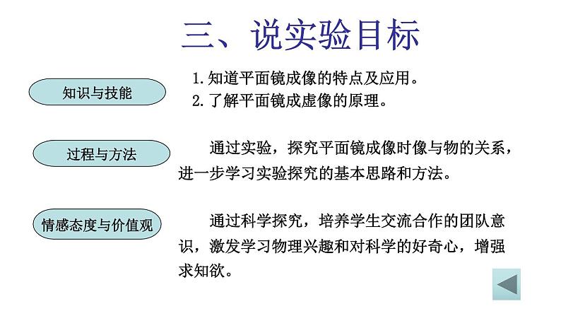 教科版八年级物理上册 4.3 科学探究：平面镜成像 课件05