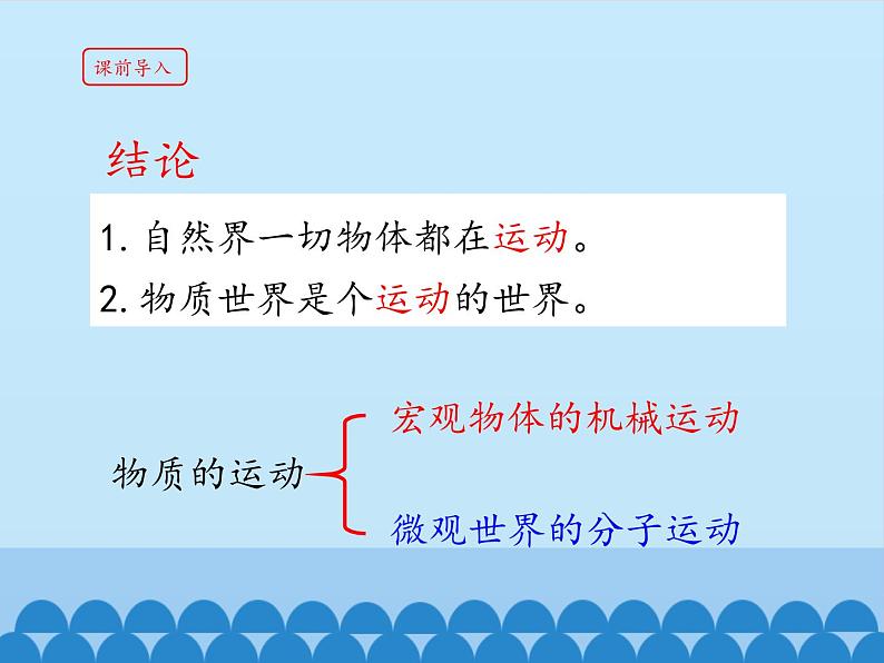 教科版八年级物理上册 2.1 认识运动_ 课件第5页