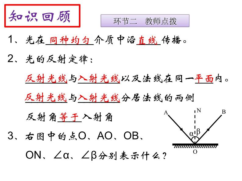 教科版八年级物理上册 4.4 光的折射 课件第2页