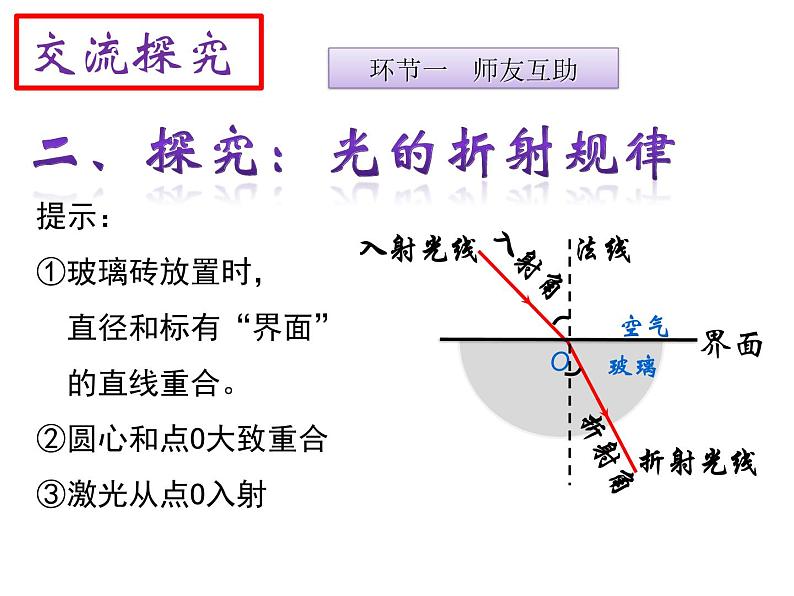 教科版八年级物理上册 4.4 光的折射 课件第6页