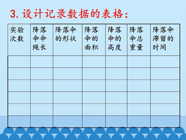 教科版八年级物理上册 1.3 活动：降落伞比赛_ 课件07