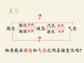 教科版八年級物理上冊 5.4 地球上的水循環(huán) 課件