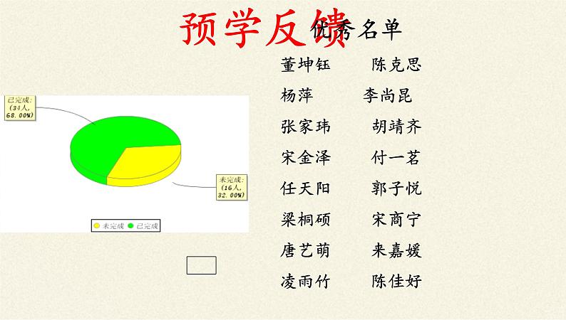 教科版八年级物理上册 4.3 科学探究：平面镜成像 (2) 课件03