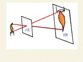 教科版八年级物理上册 4.3 科学探究：平面镜成像 (2) 课件