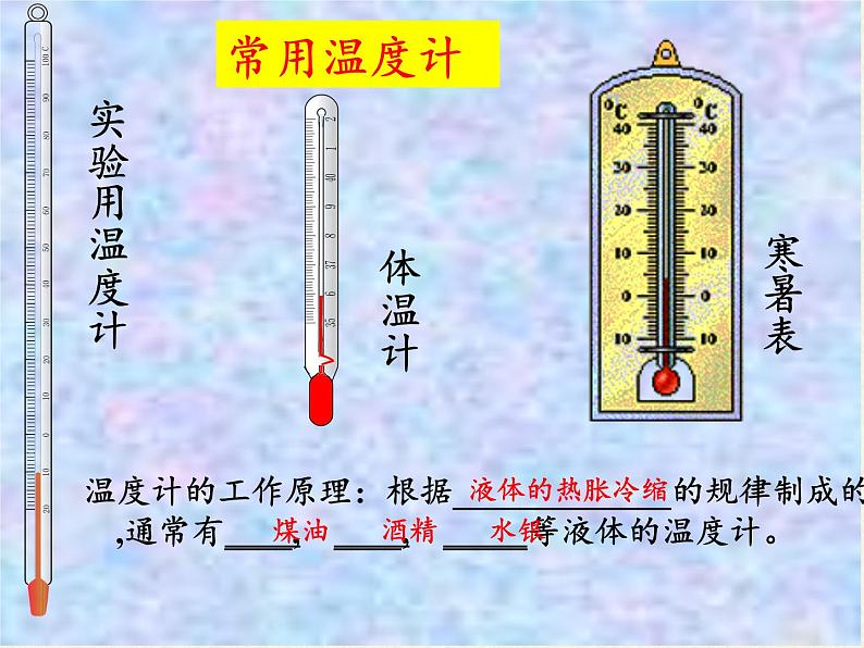 教科版八年级物理上册 5.1 物态变化与温度(3) 课件第6页