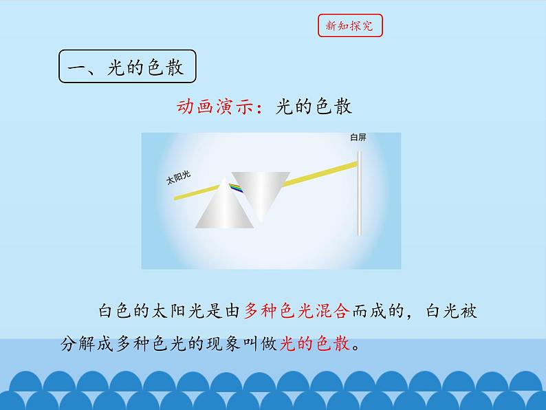 教科版八年级物理上册 4.8 走进彩色世界_ 课件05