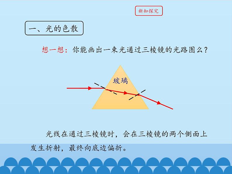 教科版八年级物理上册 4.8 走进彩色世界_ 课件06