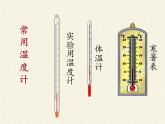 教科版八年级物理上册 5.1 物态变化与温度(6) 课件