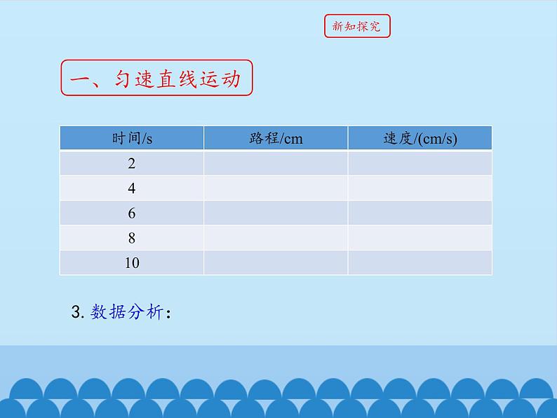 教科版八年级物理上册 2.3 测量物体运动的速度_ 课件06