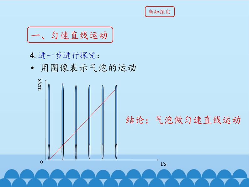 教科版八年级物理上册 2.3 测量物体运动的速度_ 课件07