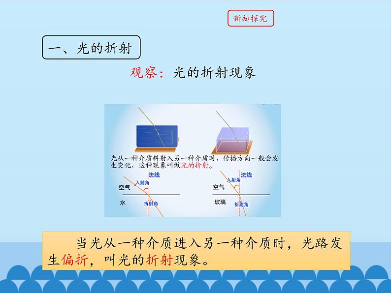 教科版八年级物理上册 4.4 光的折射_ 课件第4页