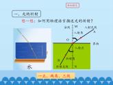 教科版八年级物理上册 4.4 光的折射_ 课件