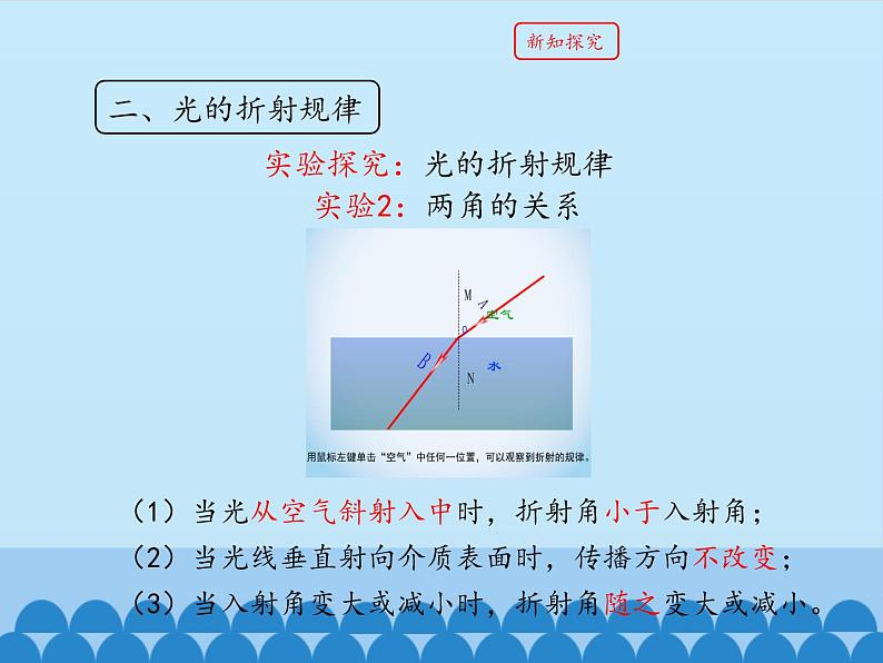 教科版八年级物理上册 4.4 光的折射_ 课件第8页