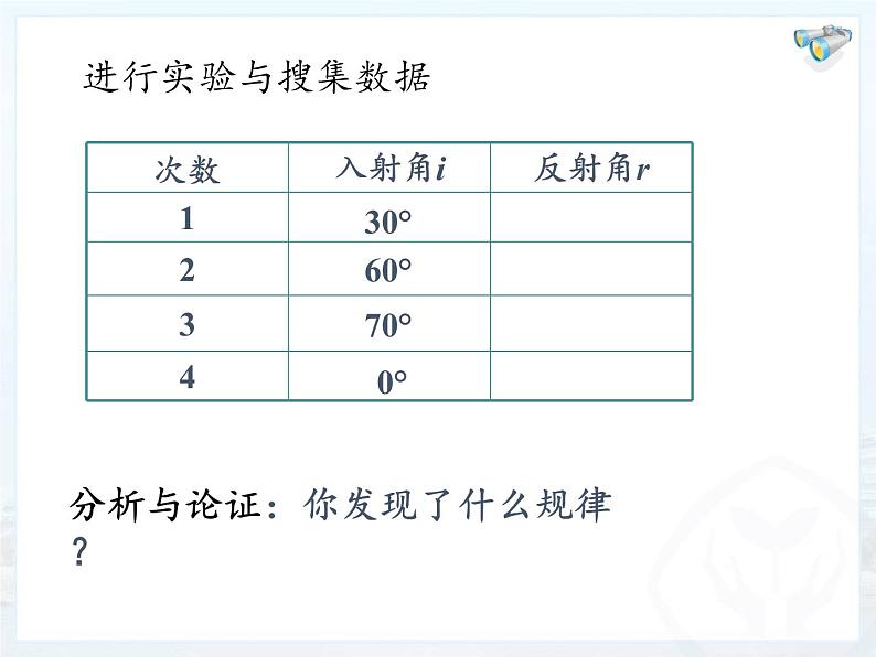 教科版八年级物理上册 4.2 光的反射定律(2) 课件第6页