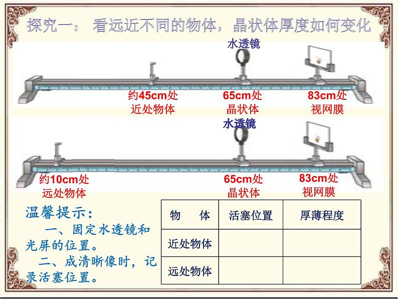 教科版八年级物理上册 4.6 神奇的眼睛 课件08