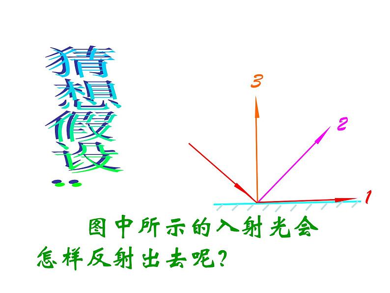 教科版八年级物理上册 4.2 光的反射定律 课件第5页