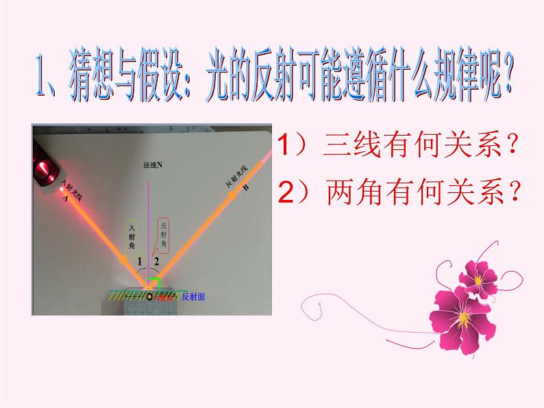 教科版八年级物理上册 4.2 光的反射定律 课件第7页