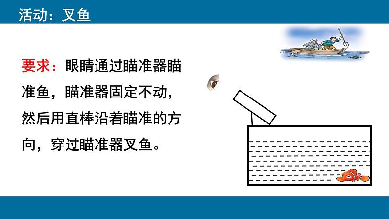 教科版八年级物理上册 4.4 光的折射(1) 课件第2页