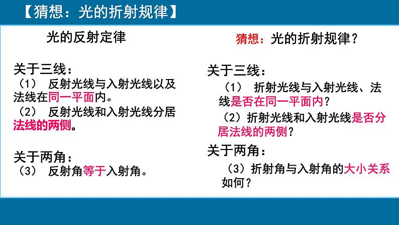 教科版八年级物理上册 4.4 光的折射(1) 课件第5页