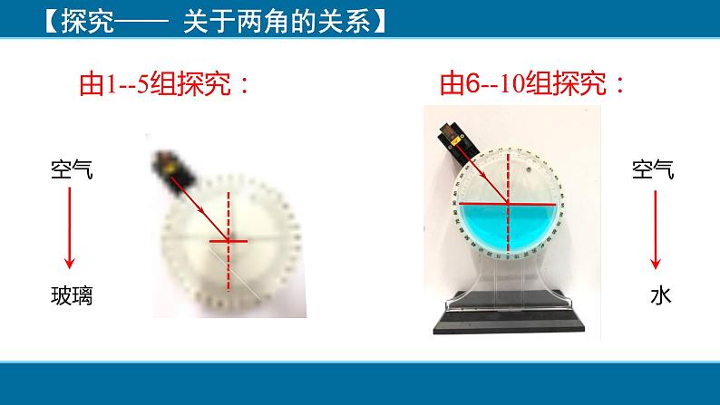 教科版八年级物理上册 4.4 光的折射(1) 课件第6页