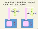 教科版八年级物理上册 5.1 物态变化与温度 课件