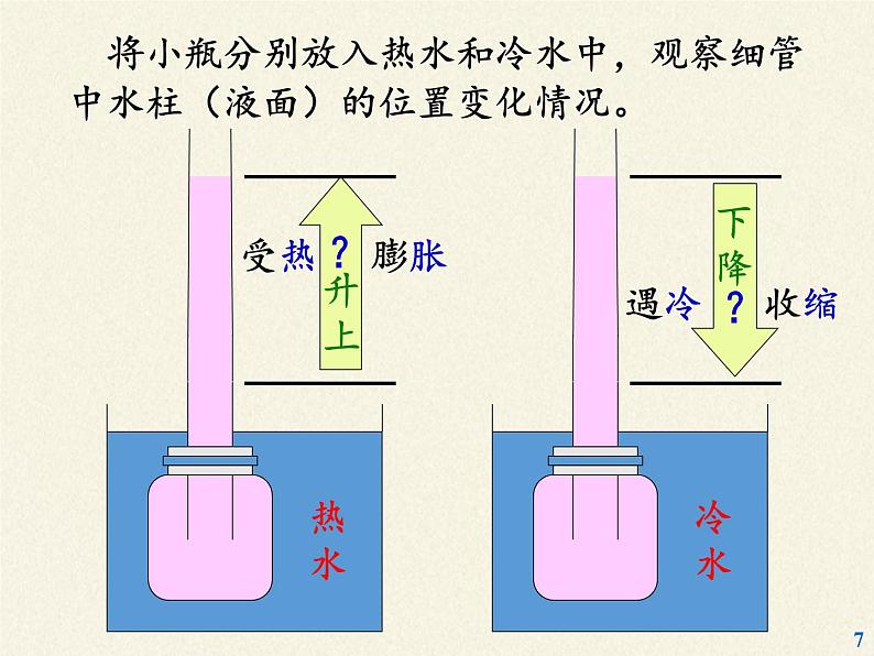 教科版八年级物理上册 5.1 物态变化与温度 课件05