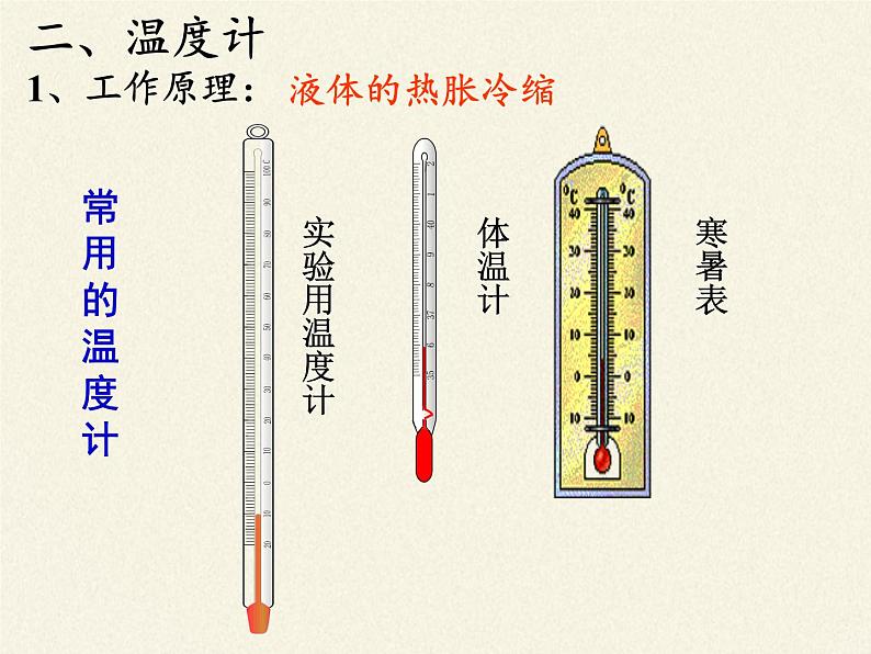 教科版八年级物理上册 5.1 物态变化与温度 课件06