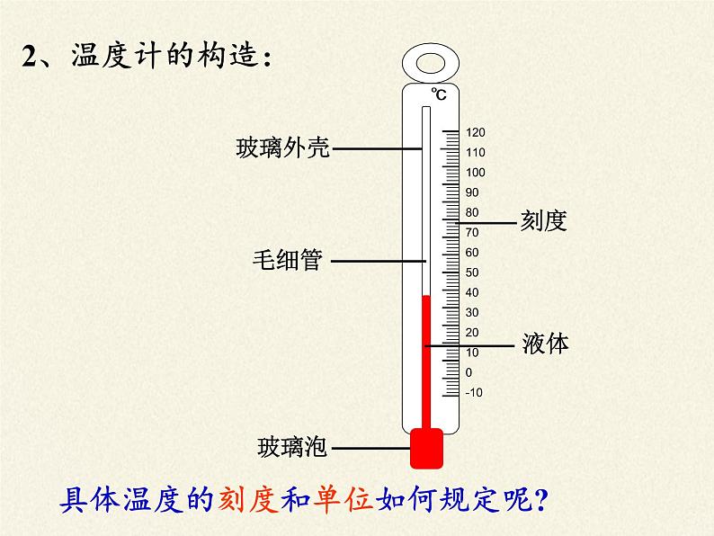 教科版八年级物理上册 5.1 物态变化与温度 课件07