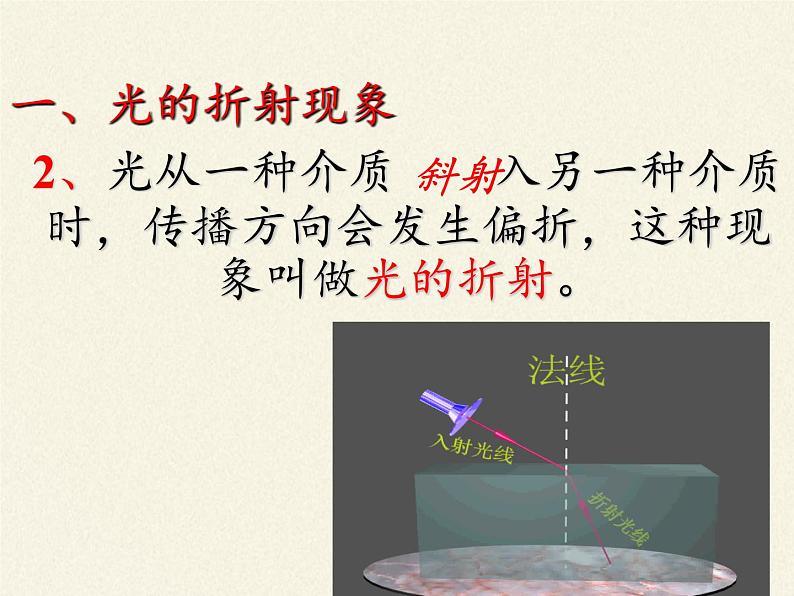 教科版八年级物理上册 4.4 光的折射(2) 课件第4页