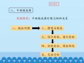 教科版八年级物理上册 4.3 科学探究：平面镜成像_ 课件