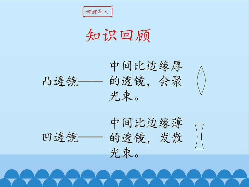 教科版八年级物理上册 4.5 科学探究：凸透镜成像-第二课时_ 课件第2页