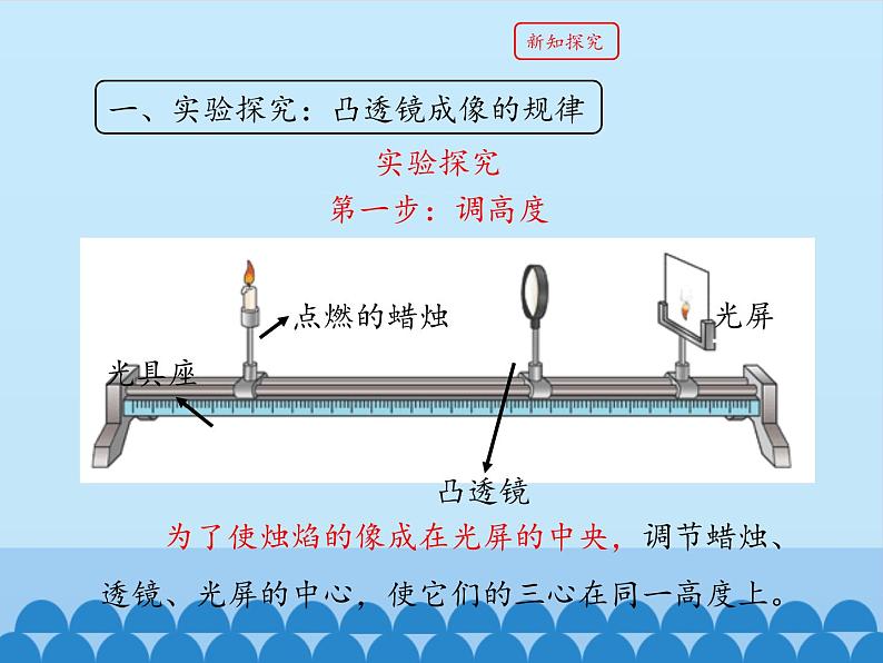 教科版八年级物理上册 4.5 科学探究：凸透镜成像-第二课时_ 课件第6页