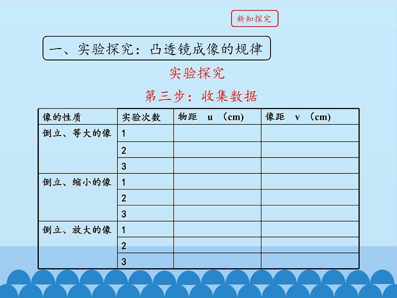 教科版八年级物理上册 4.5 科学探究：凸透镜成像-第二课时_ 课件第8页