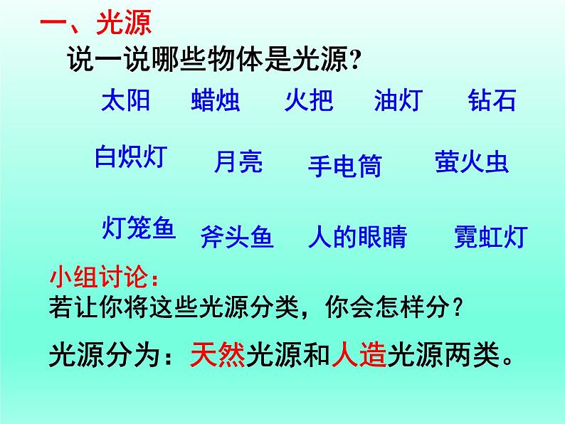 教科版八年级物理上册 4.1 光源 光的传播 课件06