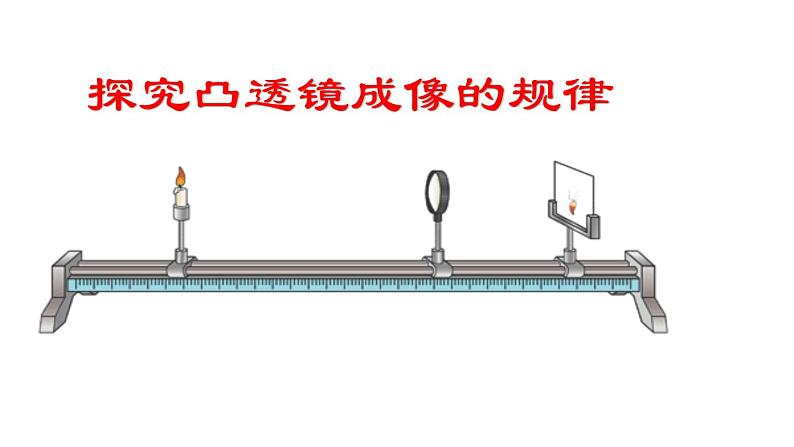 教科版八年级物理上册 4.5 科学探究：凸透镜成像 课件第4页