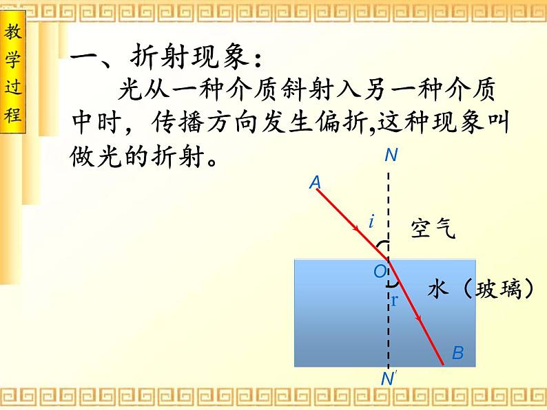 教科版八年级物理上册 4.4 光的折射(4) 课件第7页