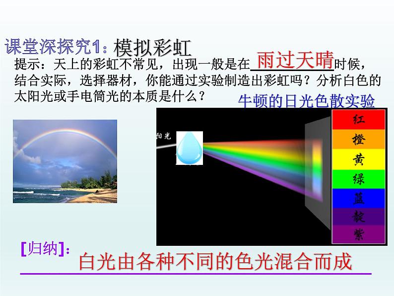 教科版八年级物理上册 4.8 走进彩色世界 课件05