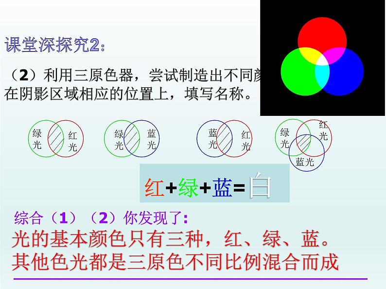 教科版八年级物理上册 4.8 走进彩色世界 课件08