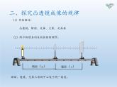 教科版八年级物理上册 4.5 科学探究：凸透镜成像(4) 课件