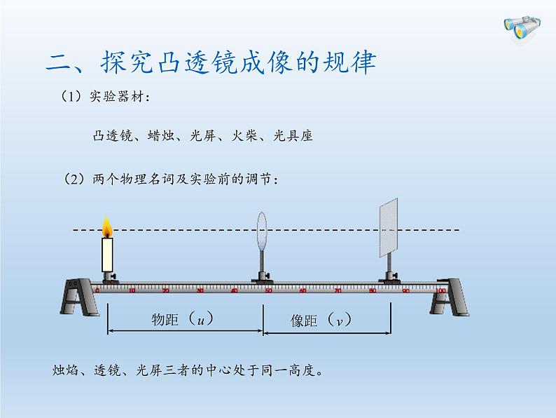 教科版八年级物理上册 4.5 科学探究：凸透镜成像(4) 课件第5页