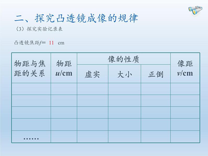 教科版八年级物理上册 4.5 科学探究：凸透镜成像(4) 课件第6页