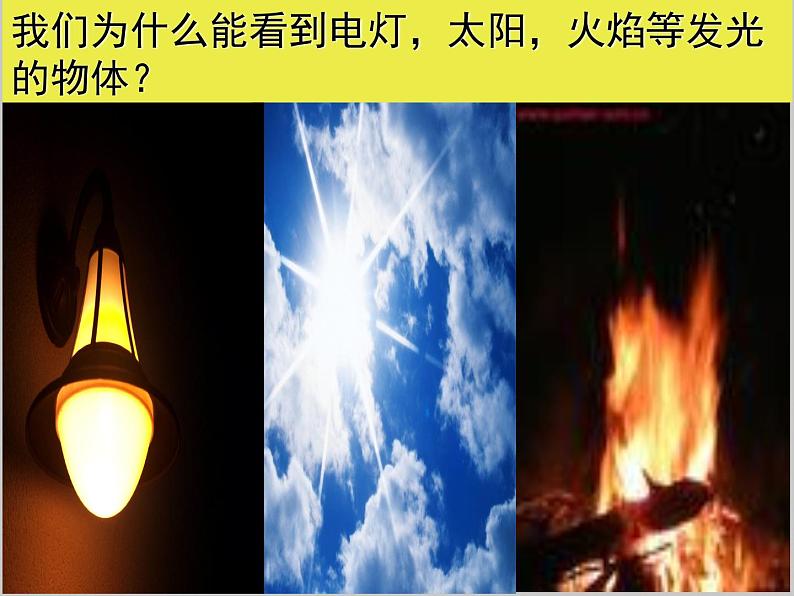 教科版八年级物理上册 4.2 光的反射定律 (2) 课件第2页