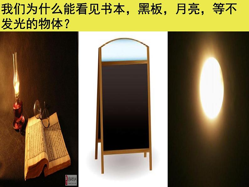 教科版八年级物理上册 4.2 光的反射定律 (2) 课件第3页