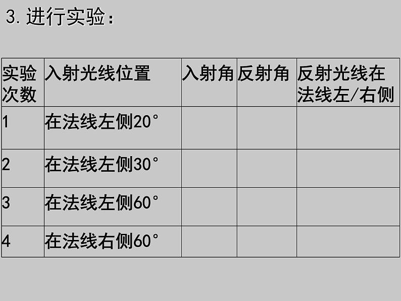教科版八年级物理上册 4.2 光的反射定律 (2) 课件第8页